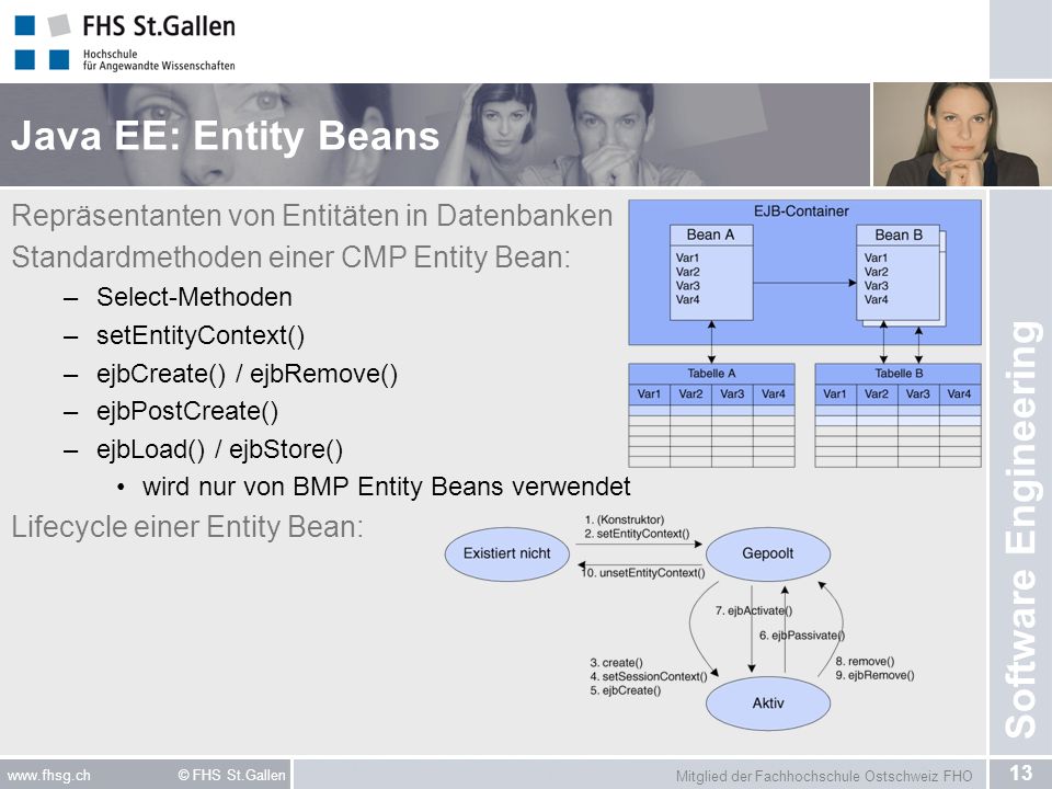 Software Architektur II - ppt video online herunterladen