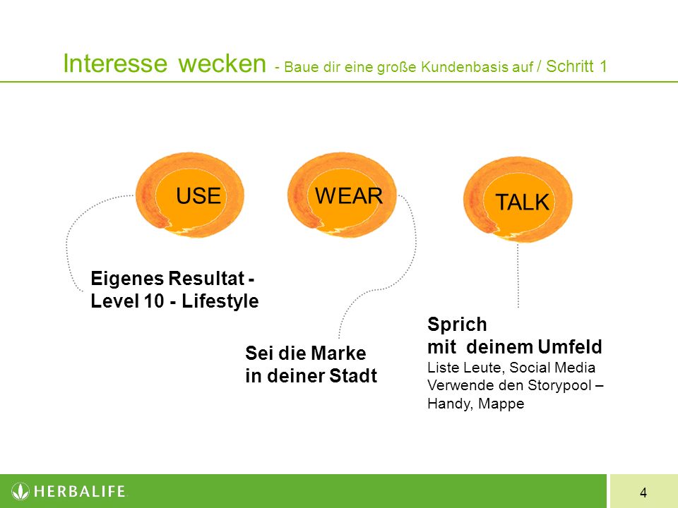 Interesse wecken - Baue dir eine große Kundenbasis auf / Schritt 1
