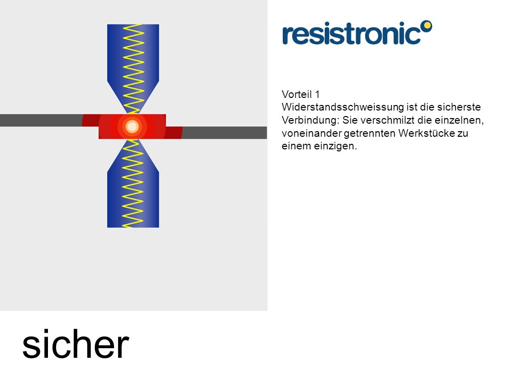 Vorteil 1 Widerstandsschweissung ist die sicherste Verbindung: Sie verschmilzt die einzelnen, voneinander getrennten Werkstücke zu einem einzigen.
