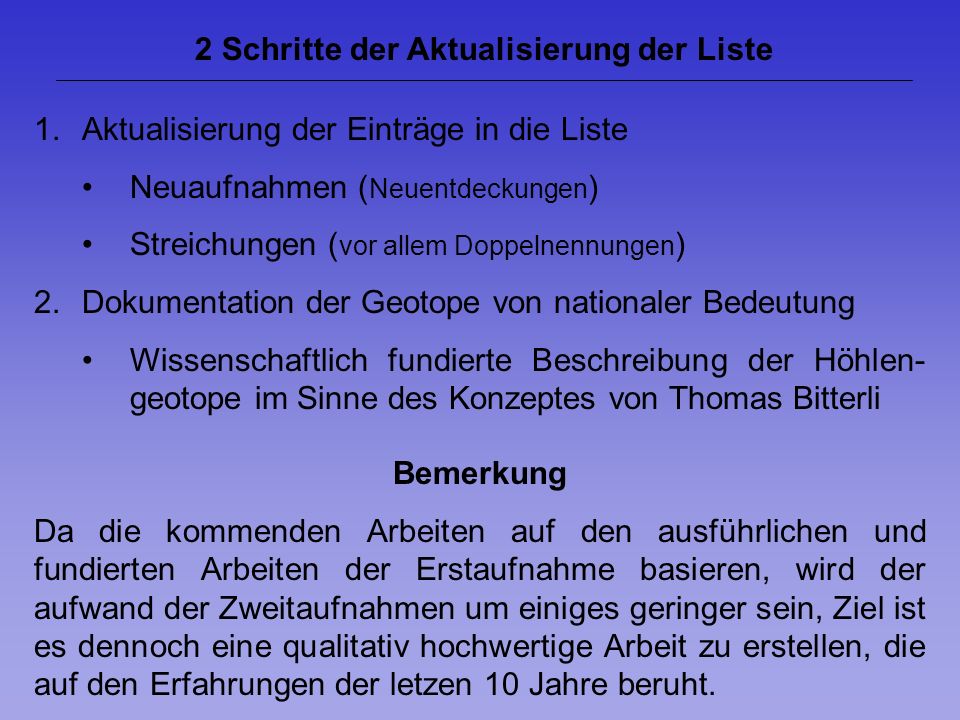 2 Schritte der Aktualisierung der Liste