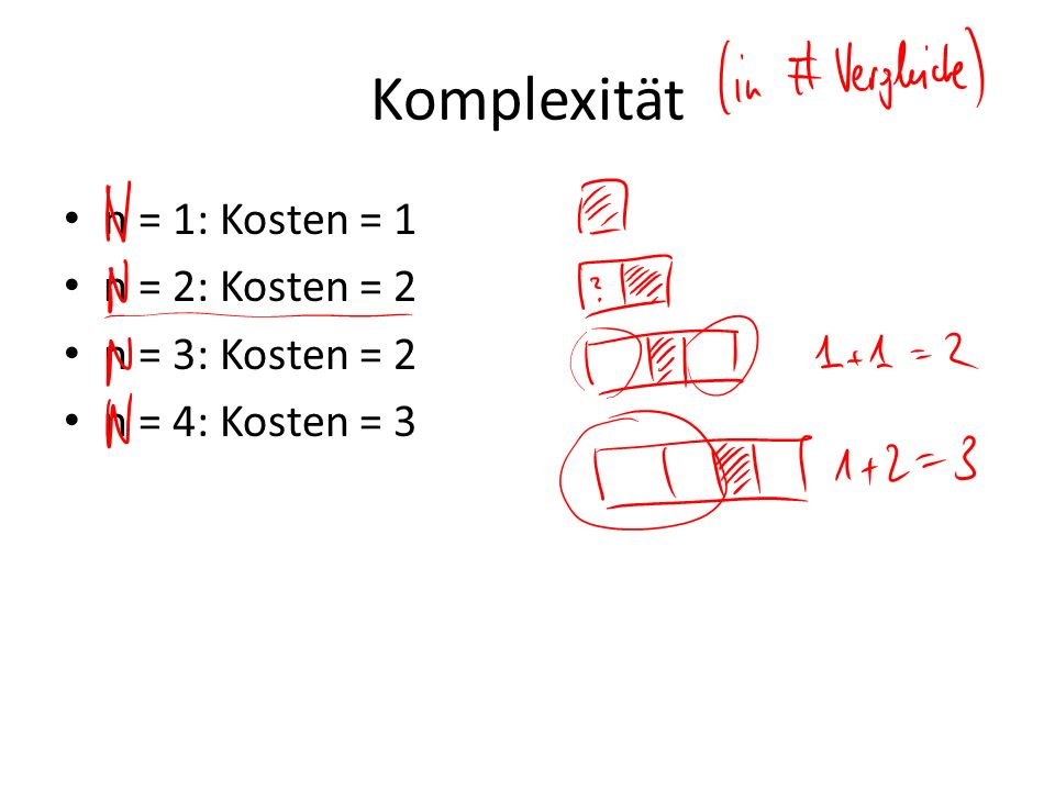 Komplexität n = 1: Kosten = 1 n = 2: Kosten = 2 n = 3: Kosten = 2
