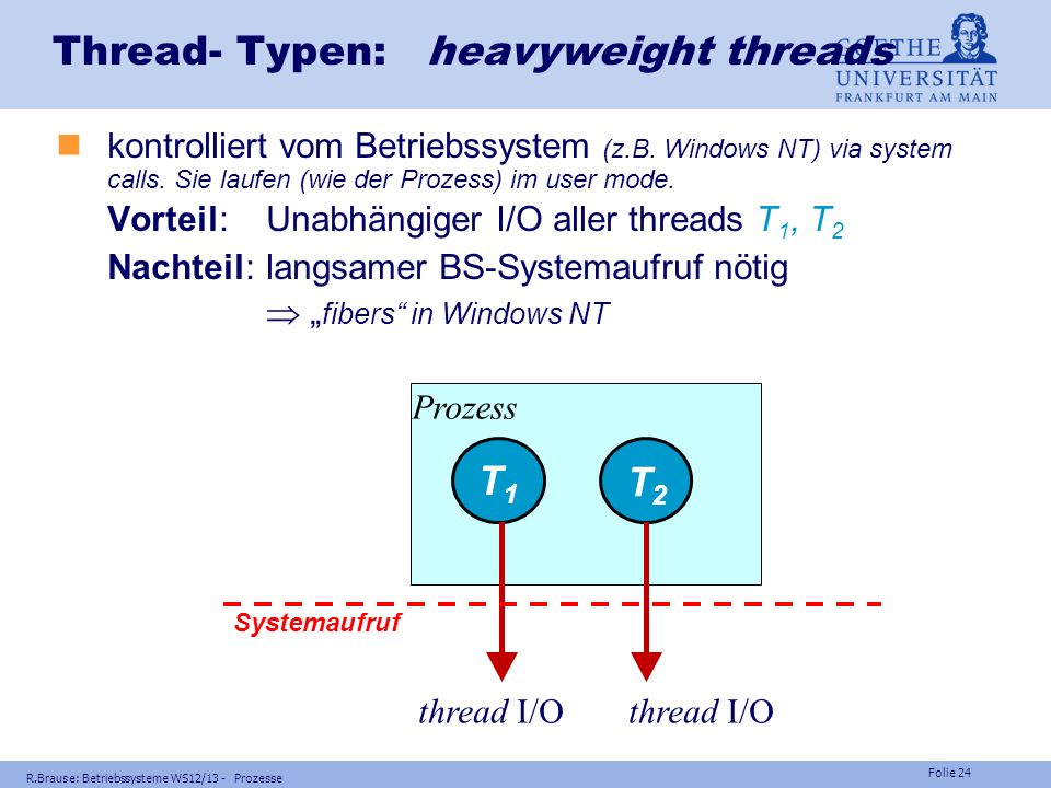 Thread- Typen: heavyweight threads