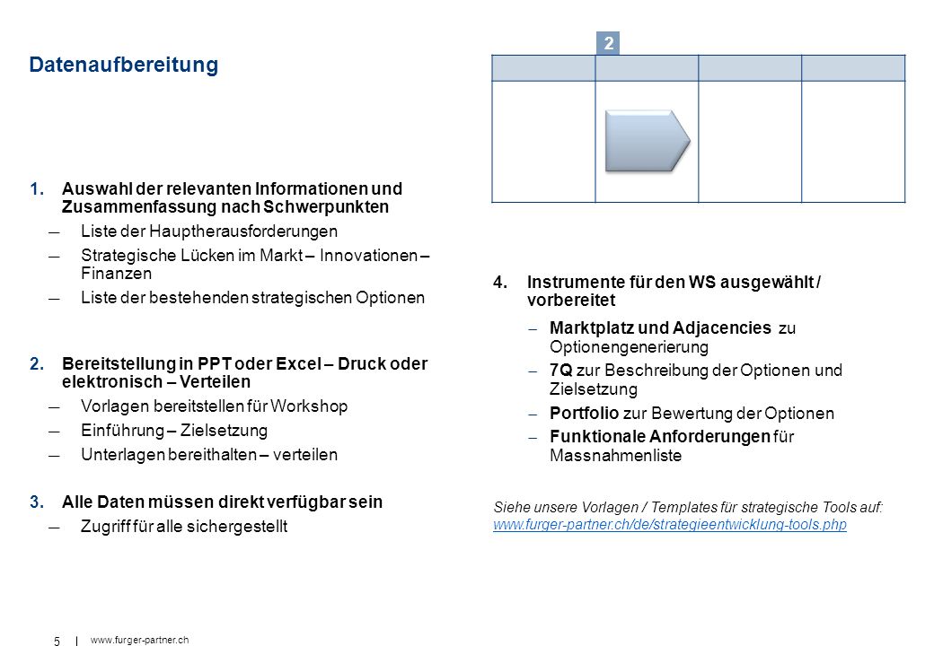 2 Datenaufbereitung. Auswahl der relevanten Informationen und Zusammenfassung nach Schwerpunkten. Liste der Hauptherausforderungen.