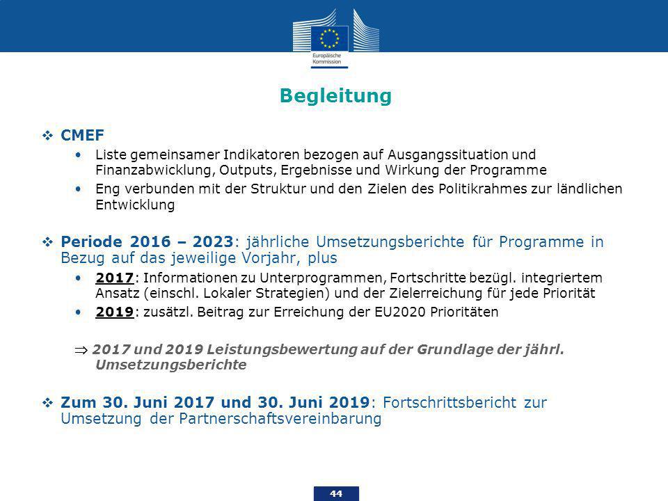 Begleitung CMEF. Liste gemeinsamer Indikatoren bezogen auf Ausgangssituation und Finanzabwicklung, Outputs, Ergebnisse und Wirkung der Programme.