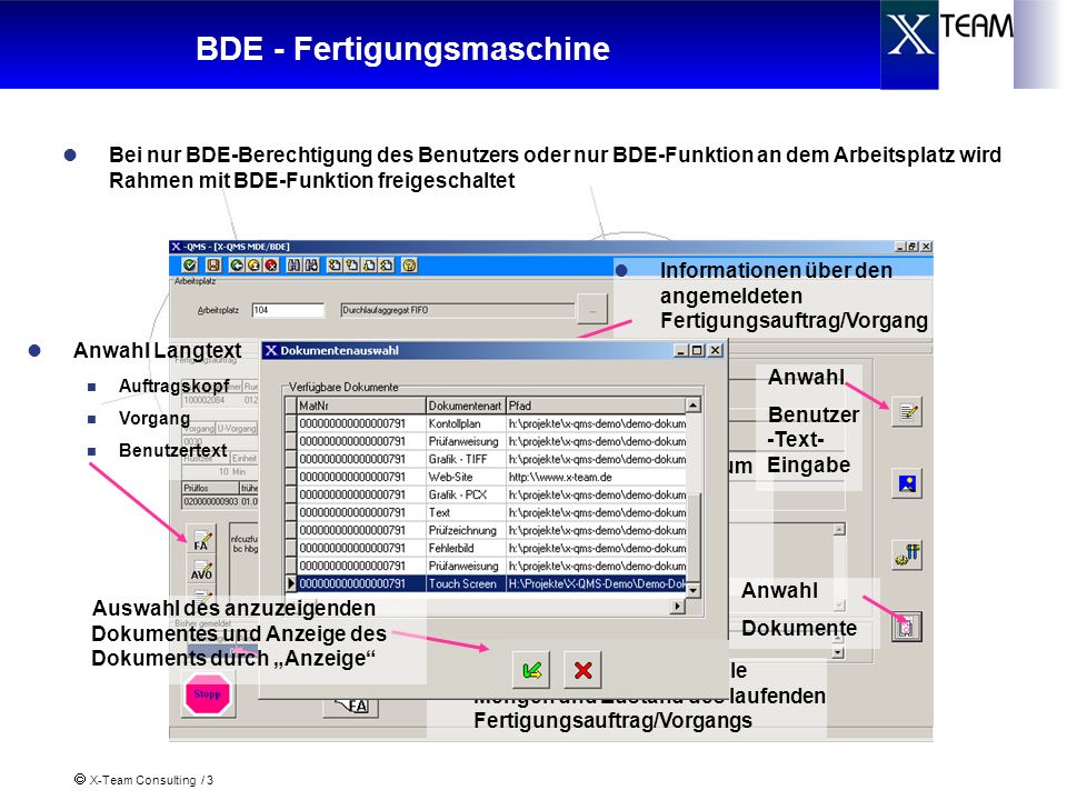 BDE - Fertigungsmaschine