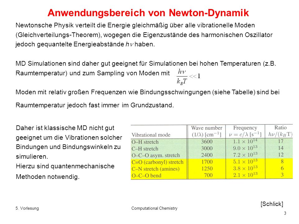 Anwendungsbereich von Newton-Dynamik