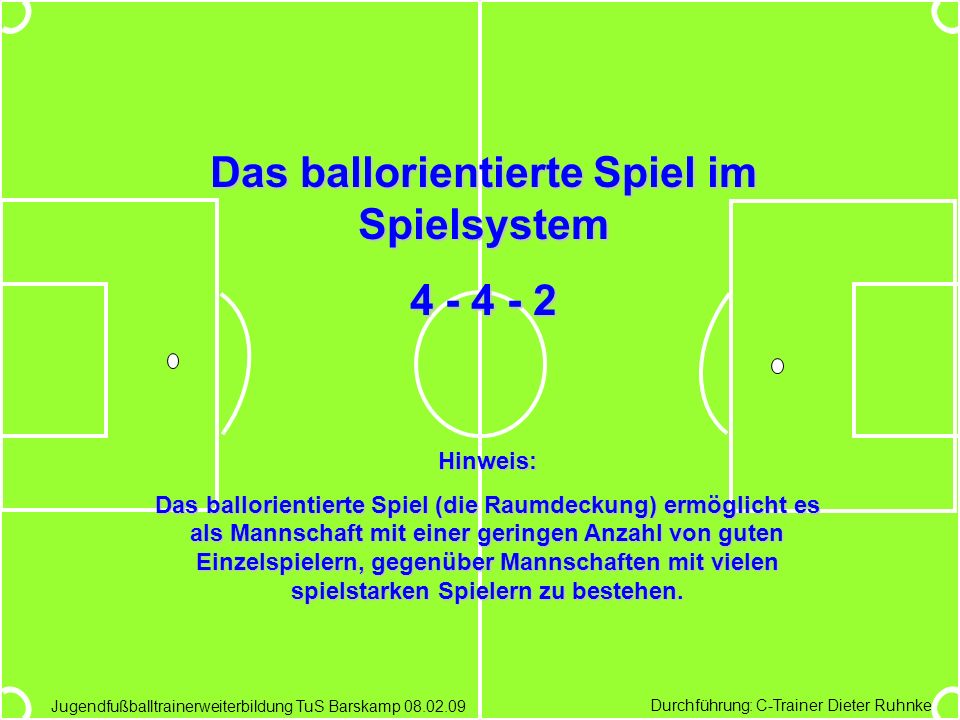 Das ballorientierte Spiel im Spielsystem