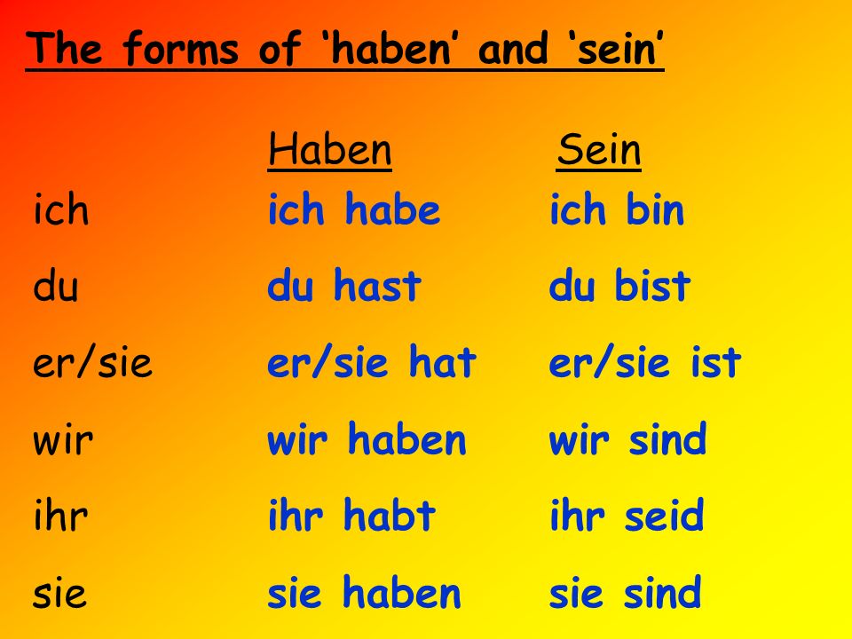 The forms of ‘haben’ and ‘sein’
