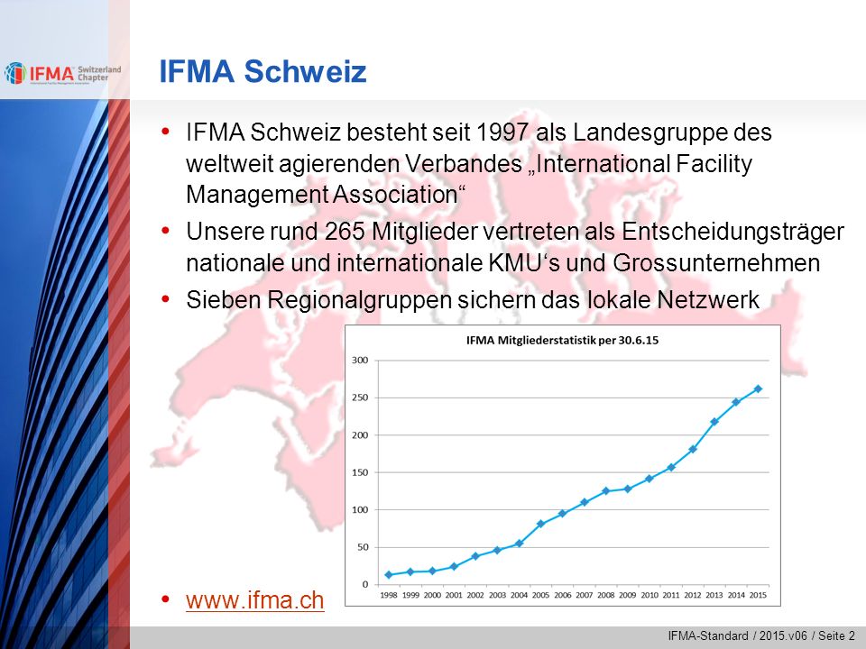 IFMA Schweiz IFMA Schweiz besteht seit 1997 als Landesgruppe des weltweit agierenden Verbandes „International Facility Management Association