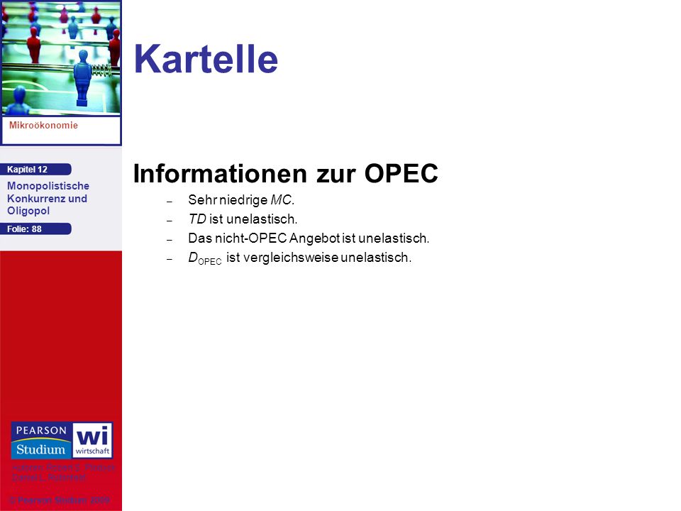 Kartelle Informationen zur OPEC Sehr niedrige MC. TD ist unelastisch.
