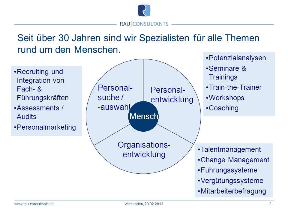 Seit über 30 Jahren sind wir Spezialisten für alle Themen rund um den Menschen.