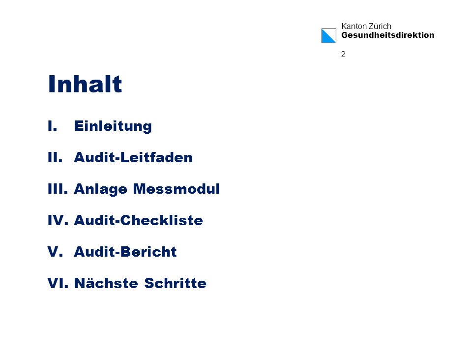 Inhalt Einleitung Audit-Leitfaden Anlage Messmodul Audit-Checkliste