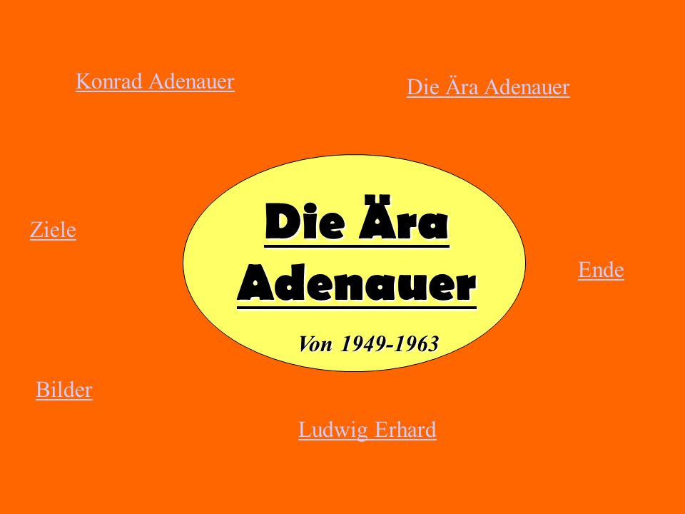 Die Ära Adenauer Konrad Adenauer Die Ära Adenauer Ziele Ende
