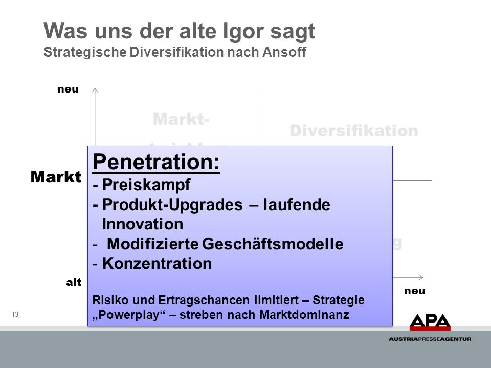 Was uns der alte Igor sagt Strategische Diversifikation nach Ansoff