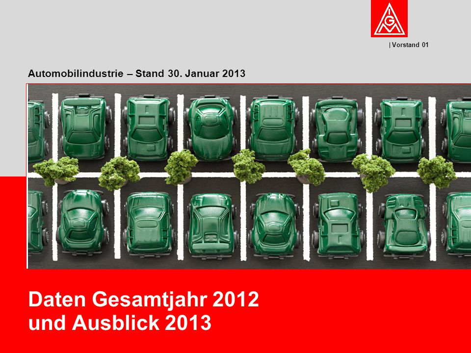 Automobilindustrie – Stand 30. Januar 2013