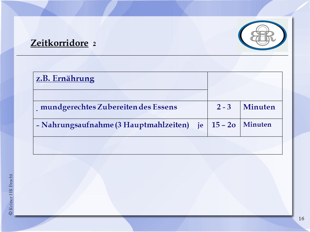 Zeitkorridore 2 z.B. Ernährung - mundgerechtes Zubereiten des Essens