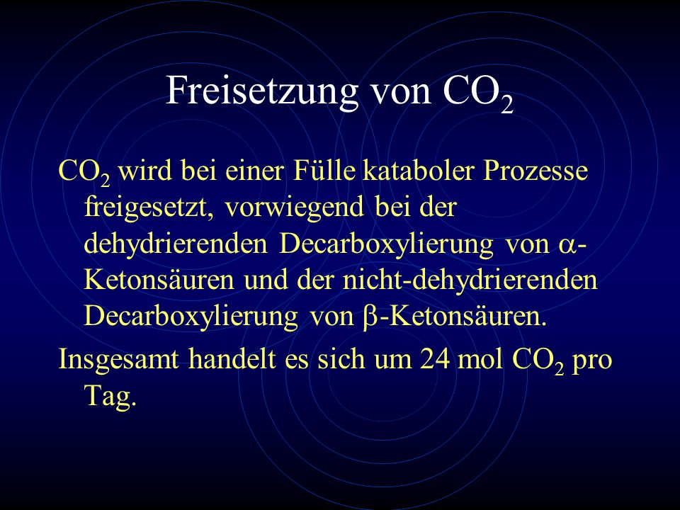 Freisetzung von CO2