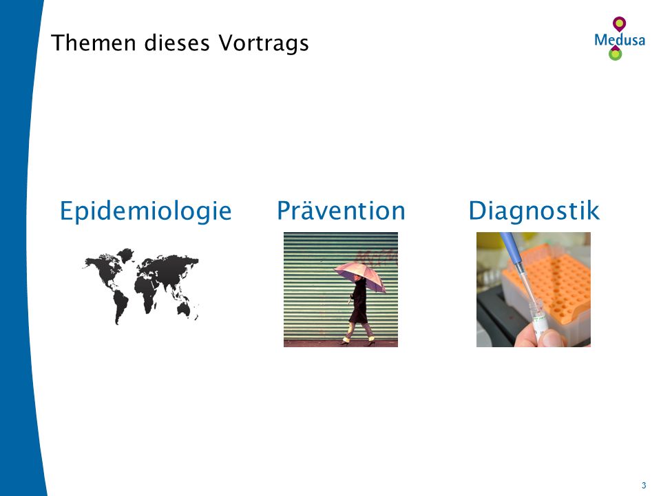 Themen dieses Vortrags