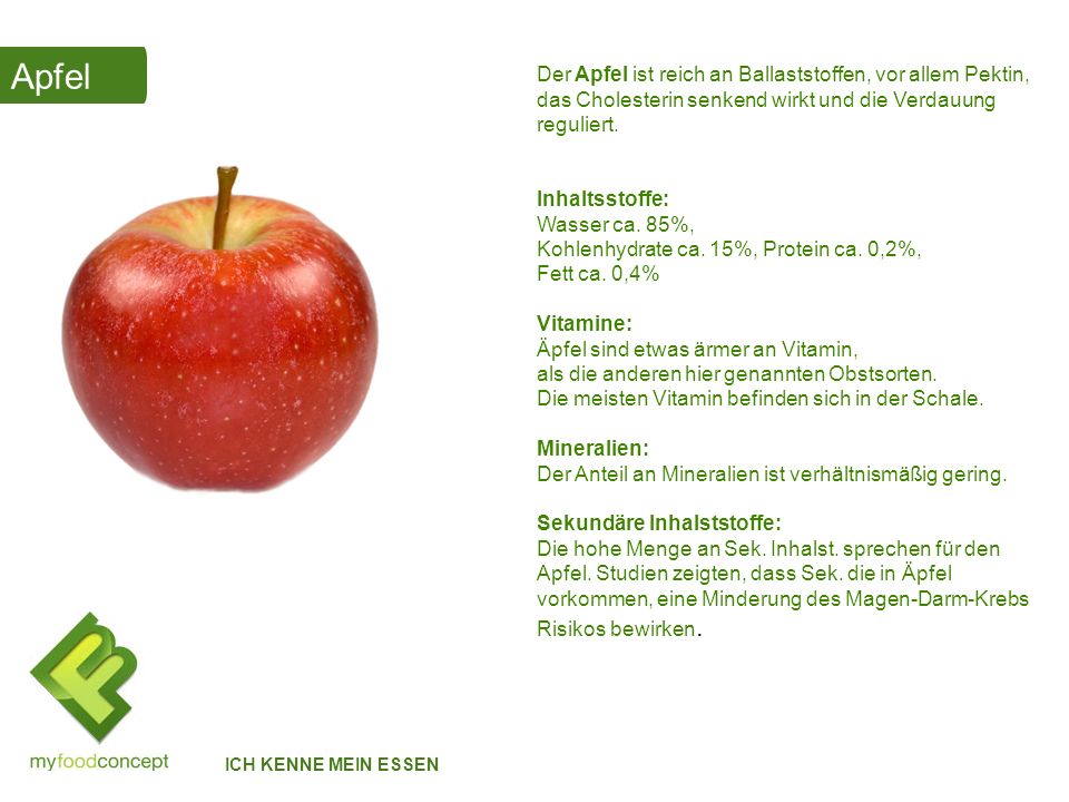 Apfel Der Apfel ist reich an Ballaststoffen, vor allem Pektin, das Cholesterin senkend wirkt und die Verdauung reguliert.
