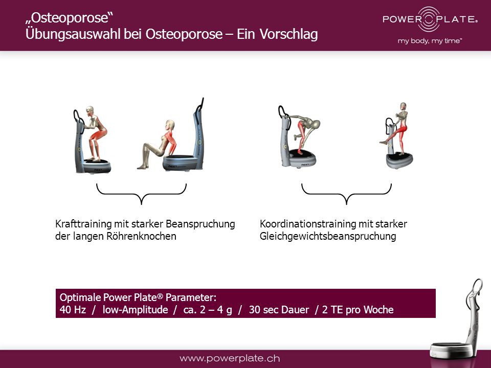 „Osteoporose Übungsauswahl bei Osteoporose – Ein Vorschlag