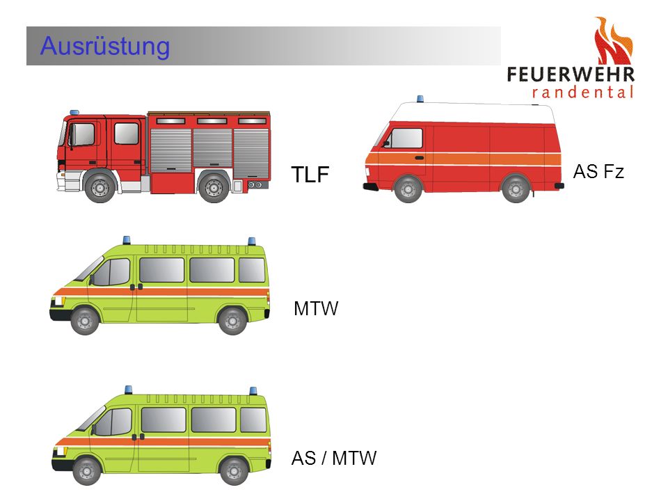 Ausrüstung TLF AS Fz MTW AS / MTW Wer ist die Feuerwehr Schleitheim
