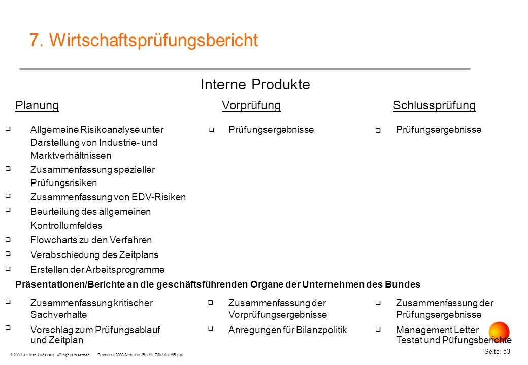 management jahresabschluss letter use using slides, When opening presentation and closing