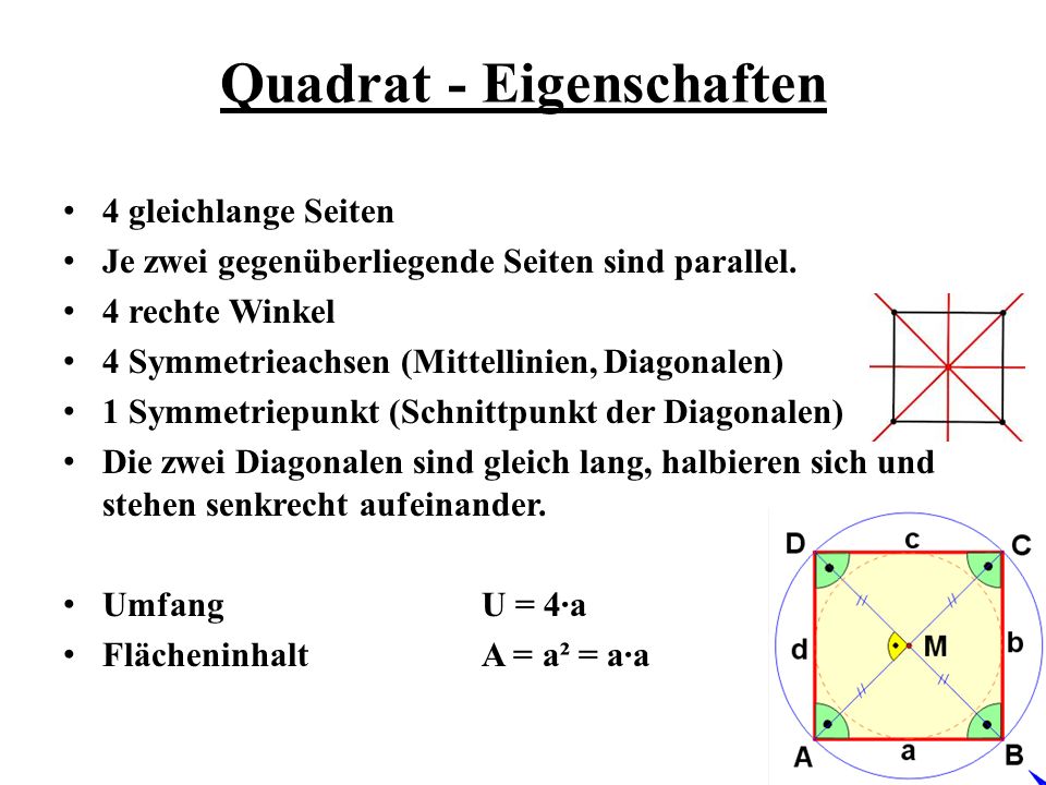 Quadrat - Eigenschaften
