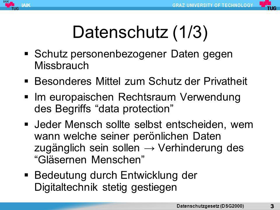 Datenschutz (1/3) Schutz personenbezogener Daten gegen Missbrauch