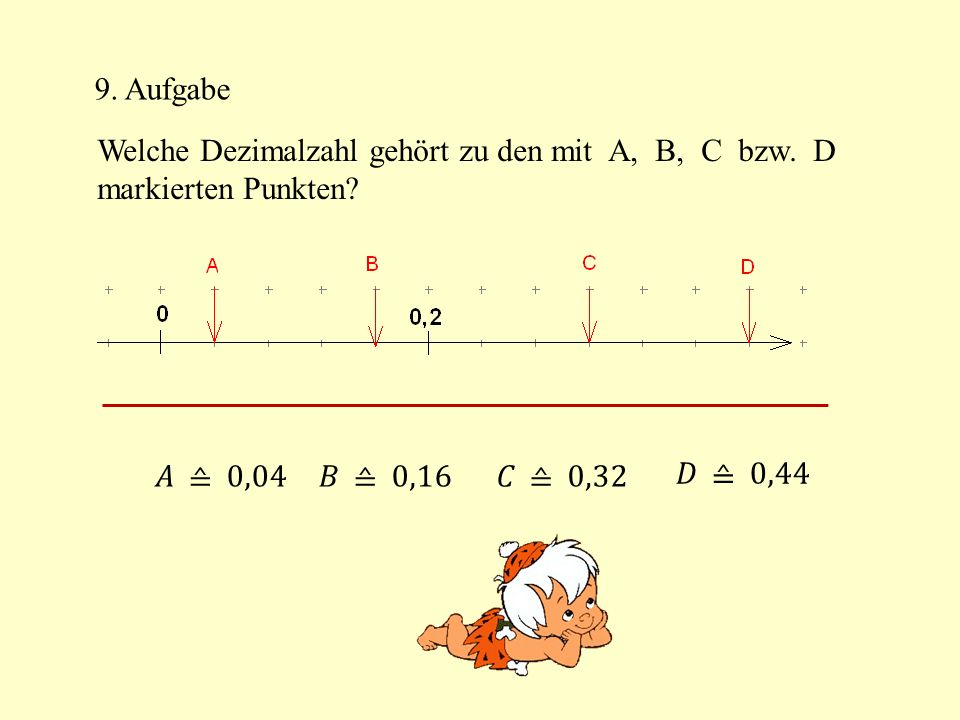 9. Aufgabe Welche Dezimalzahl gehört zu den mit A, B, C bzw. D. markierten Punkten 𝐴 ≙ 0,04.
