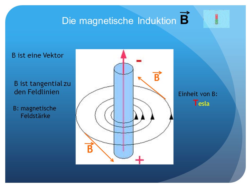Die magnetische Induktion B