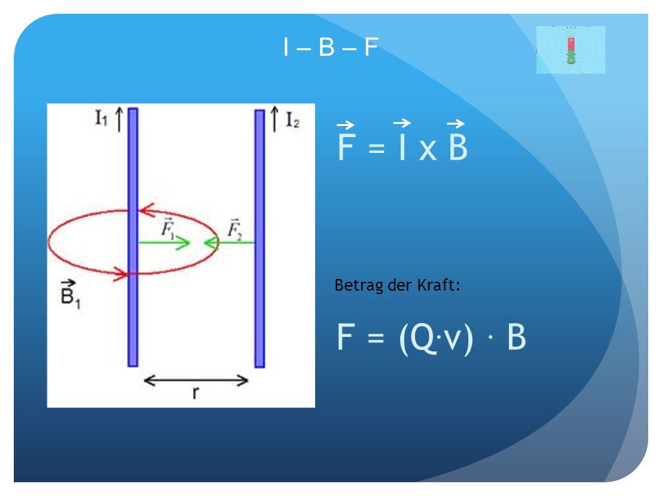 I – B – F F = I x B Betrag der Kraft: F = (Q.v) . B