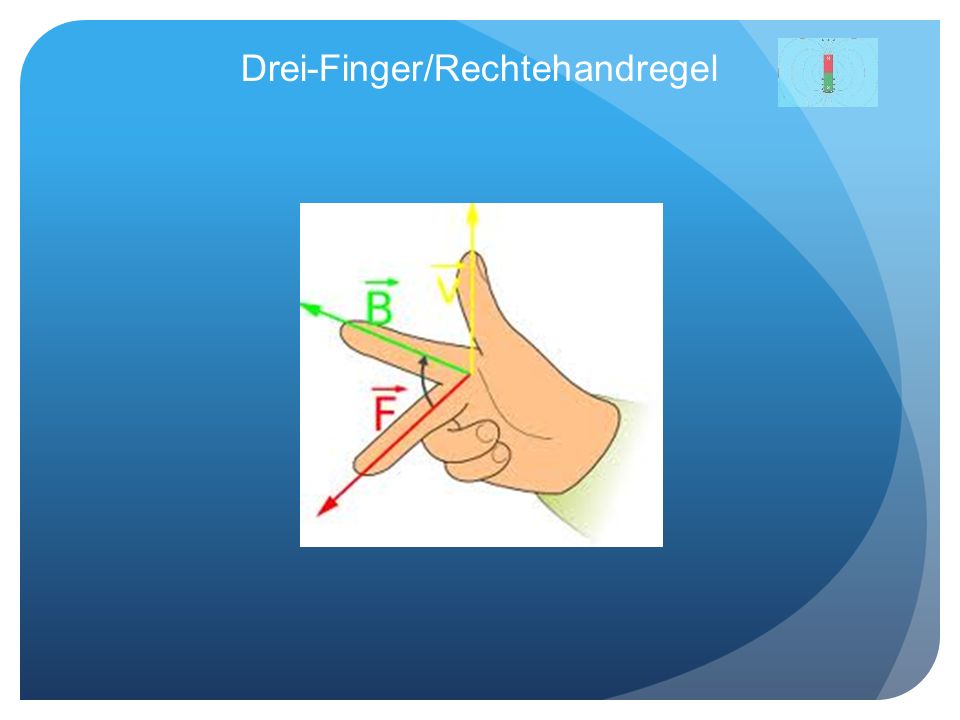 Drei-Finger/Rechtehandregel