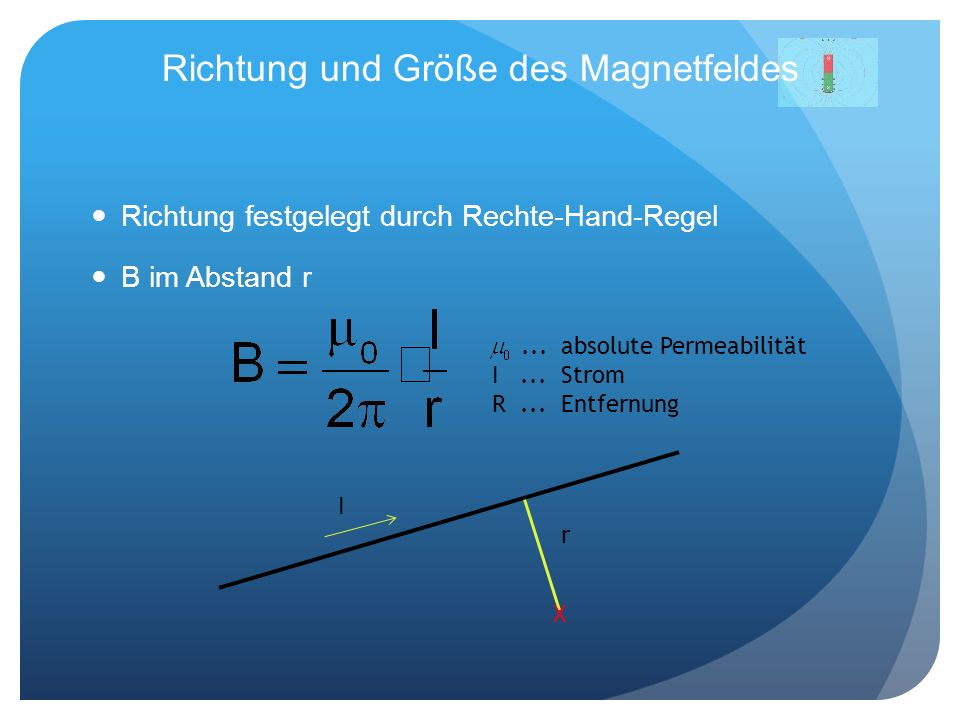 Richtung und Größe des Magnetfeldes