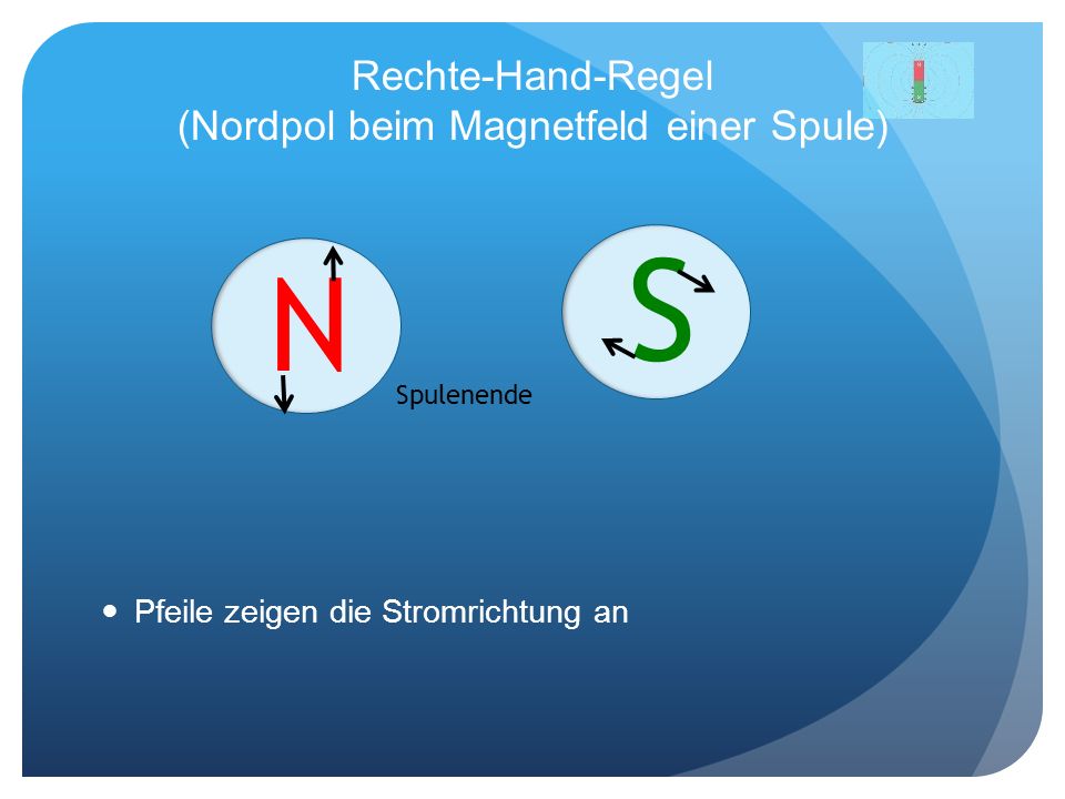 Rechte-Hand-Regel (Nordpol beim Magnetfeld einer Spule)
