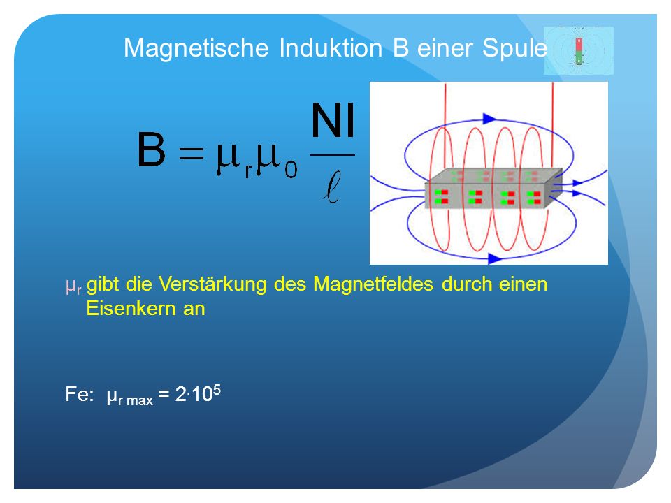 Magnetische Induktion B einer Spule