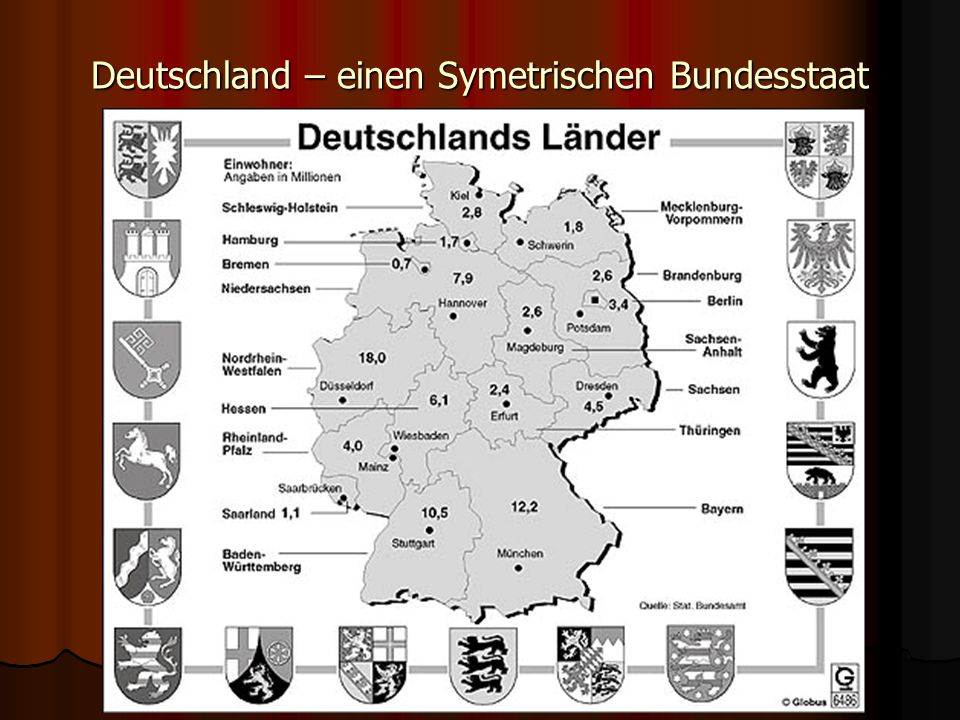 Deutschland – einen Symetrischen Bundesstaat