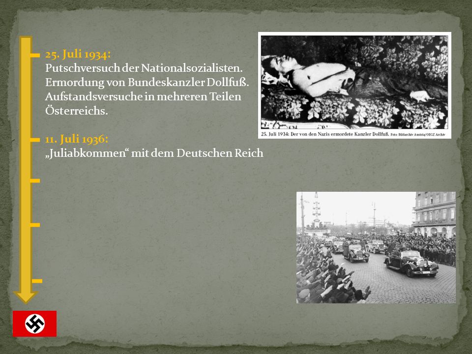 25. Juli 1934: Putschversuch der Nationalsozialisten