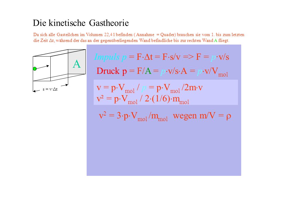 A Die kinetische Gastheorie Impuls p = Ft = Fs/v => F = p·v/s