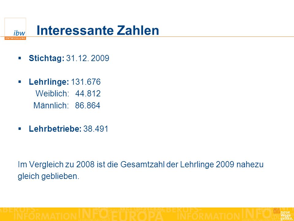 Interessante Zahlen Stichtag: Lehrlinge:
