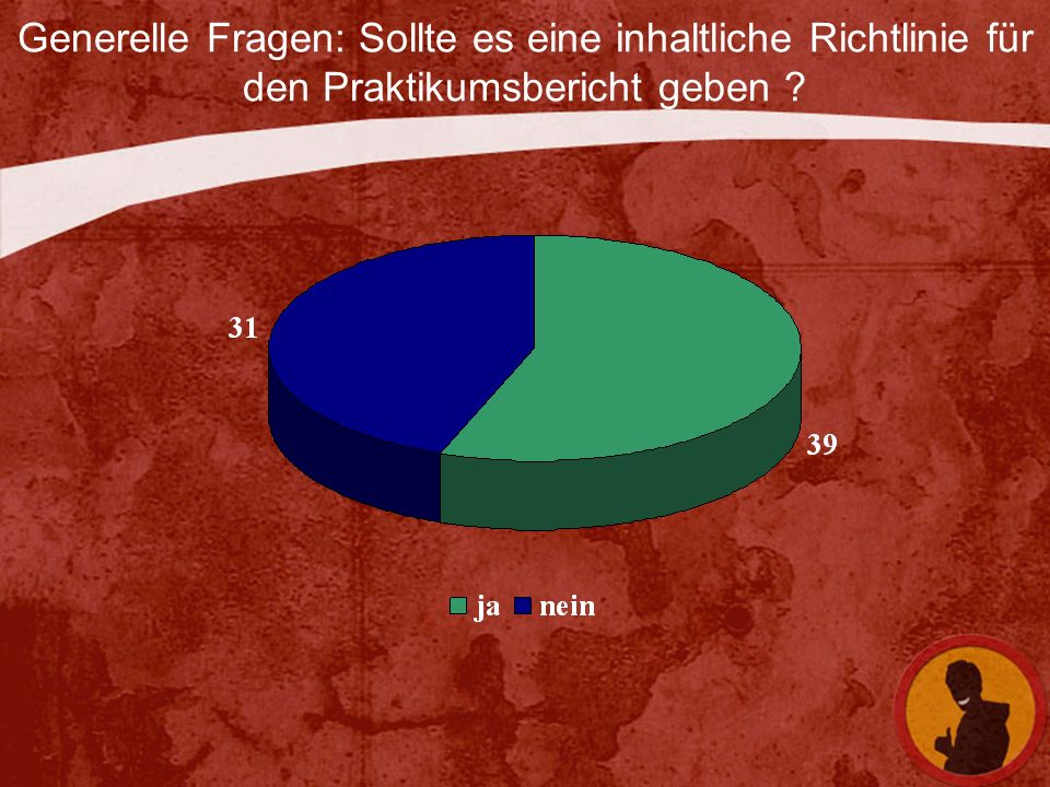Generelle Fragen: Sollte es eine inhaltliche Richtlinie für den Praktikumsbericht geben