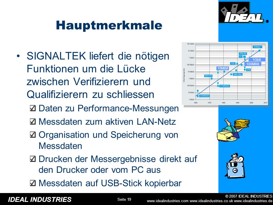 Hauptmerkmale SIGNALTEK liefert die nötigen Funktionen um die Lücke zwischen Verifizierern und Qualifizierern zu schliessen.