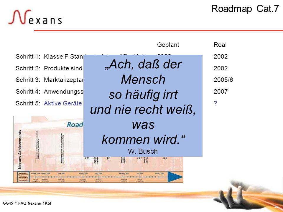 „Ach, daß der Mensch so häufig irrt und nie recht weiß, was