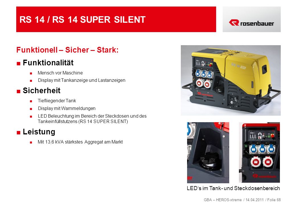 RS 14 / RS 14 SUPER SILENT Funktionell – Sicher – Stark: