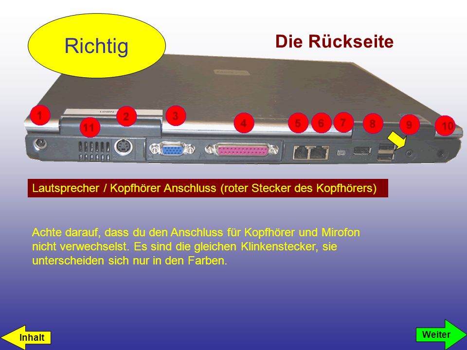Richtig Die Rückseite. Lautsprecher / Kopfhörer Anschluss (roter Stecker des Kopfhörers)