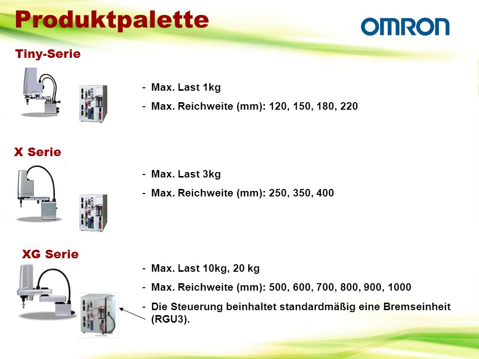 Produktpalette Tiny-Serie X Serie XG Serie Max. Last 1kg