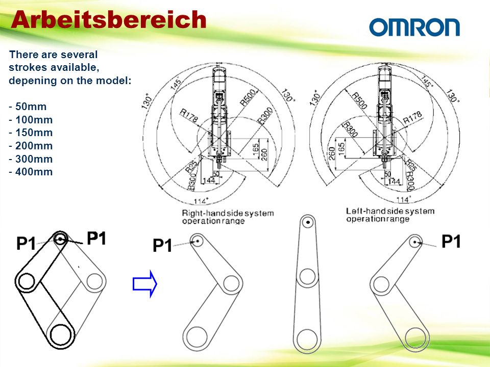 Arbeitsbereich There are several strokes available, depening on the model: 50mm. 100mm. 150mm. 200mm.