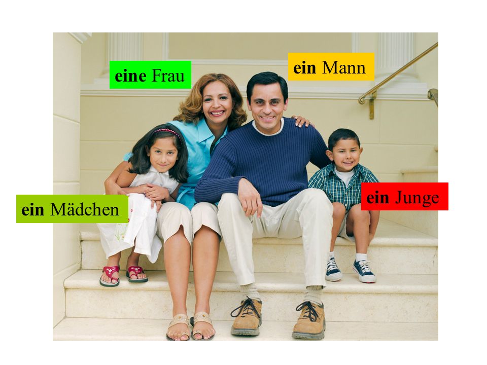 der Mann ein Mann eine Frau die Frau ein Junge der Junge das Mädchen ein Mädchen