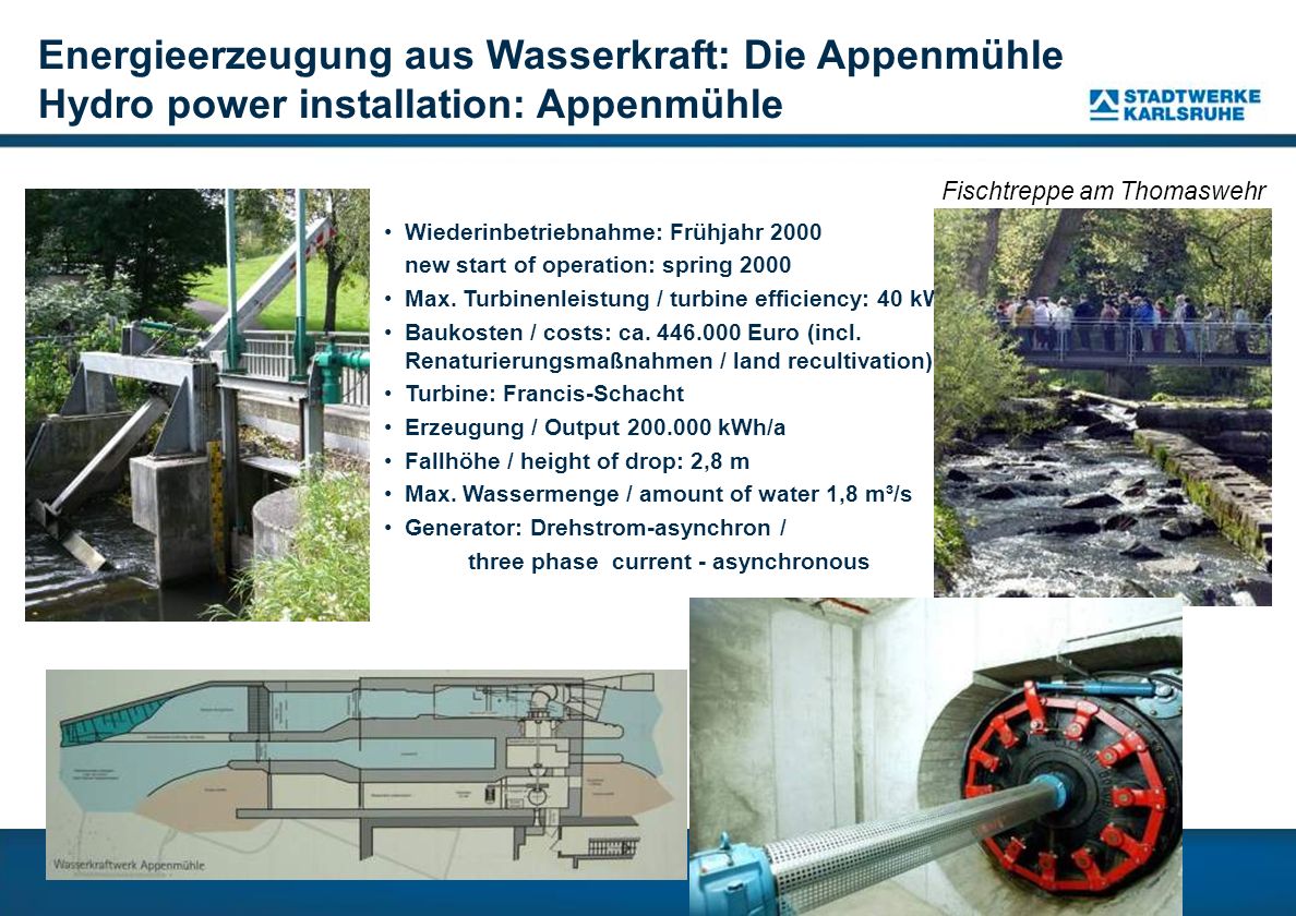 Energieerzeugung aus Wasserkraft: Die Appenmühle Hydro power installation: Appenmühle