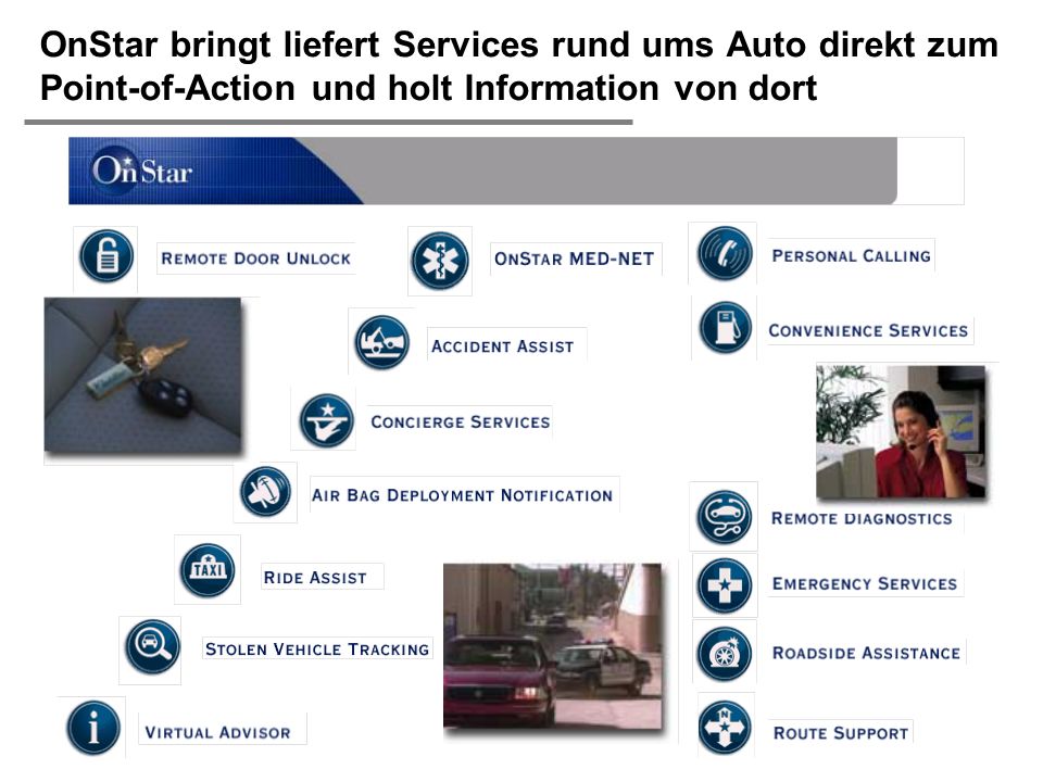 OnStar bringt liefert Services rund ums Auto direkt zum Point-of-Action und holt Information von dort