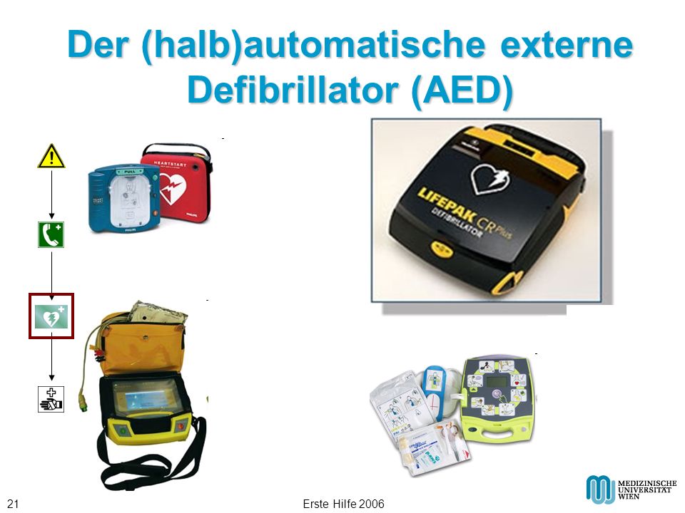 Der (halb)automatische externe Defibrillator (AED)